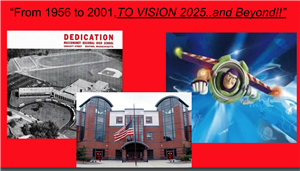 School Improvement 